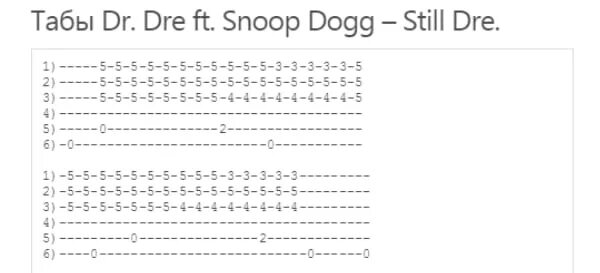 Dr Dre still Dre табы для гитары. Табы снуп дог still Dre. Стил снуп дог на гитаре табы. Снуп дог на гитаре табулатура. Still d re