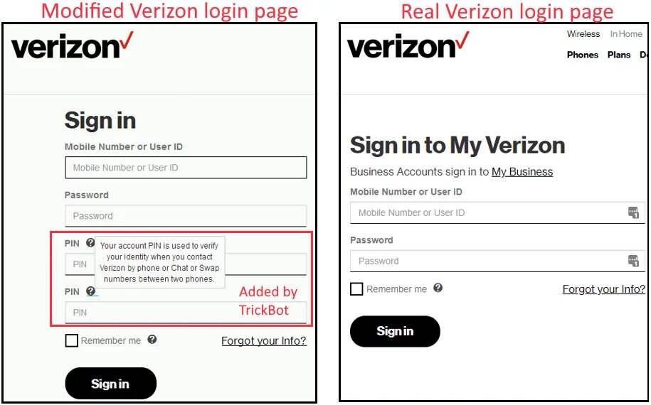 T me verizon swaps. Троян TRICKBOT. Verizon mobile. Verizon Wireless чертеж. Verizon mobile Operator.