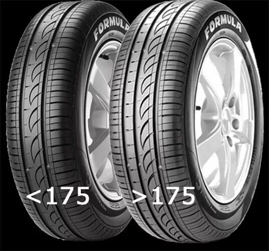 Pirelli formula energy 225 50 r17. Formula Energy 225/45 r17. Pirelli Formula Energy 225/45 r17. Pirelli Formula 225/65 r17 лето.