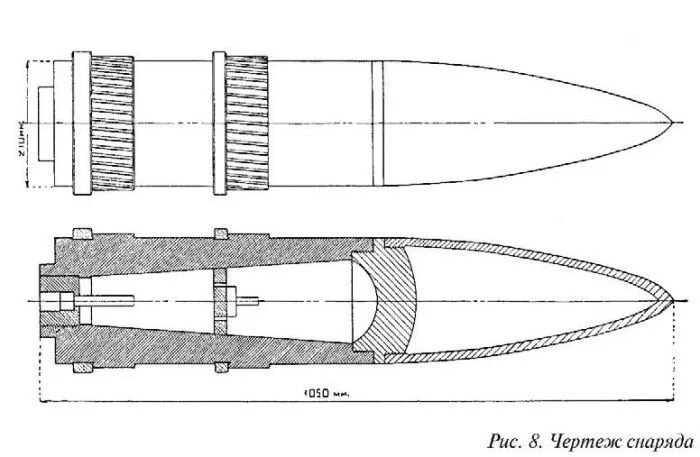 Чертеж снаряда