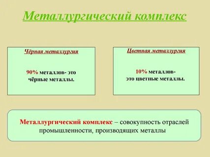 Черный список металлургия