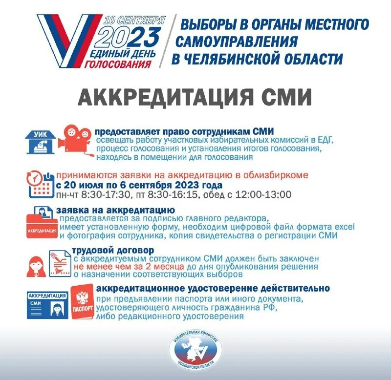 2023. единый день голосования новосибирская область. единый день голосования 10 сентября 2023 года. 10 сентября единый день голосования 2023. 10 сентября единый день голосования 2023.