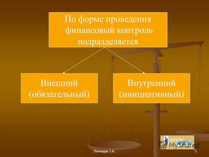 Формы финансового контроля схема. По времени осуществления финансовый контроль подразделяется на. По времени проведения контроль бывает. Классификация фин контроля. Виды ведомственного финансового контроля.