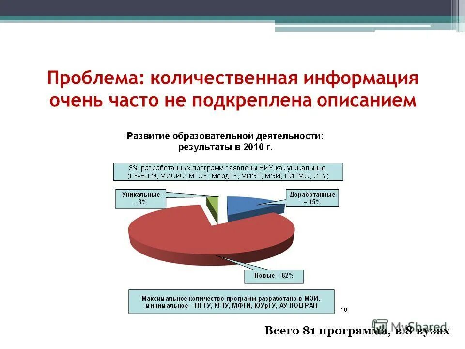 преимущества подкожной инъекции. количественные и качественные методы педагогического исследования. какие количественные проблемы. количественное исследование. проблема количественной информации.