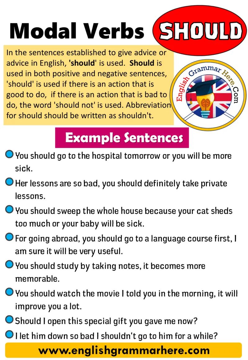 Модальный глагол should shouldn t. Modal verbs sentences. advice modal verbs. modal verbs ought to. modal verbs should example.