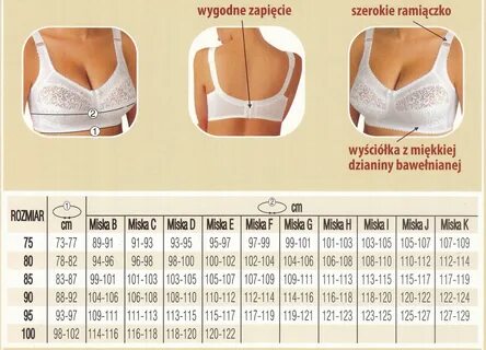 75 f какой размер HDTranslation.ru