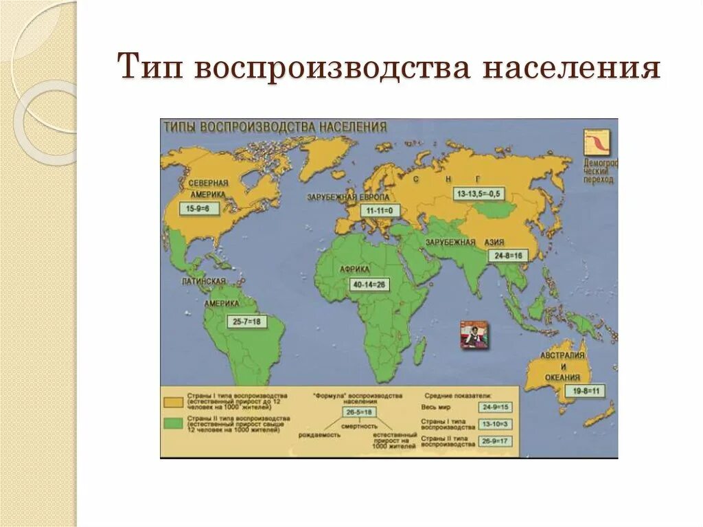 Какому типу воспроизводства. Тип воспроизводства населения Латинской Америки таблица. Типы воспроизводства населения. Основные типы воспроизводства населения. Типы воспроизводстванаселенияэ.