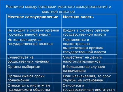 Проблемы эволюции философии