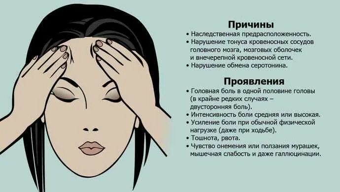 Почему трясется голова самопроизвольно. Симптомы при мигрени. мигрень причины. болит голова. мигрень симптомы у женщин.