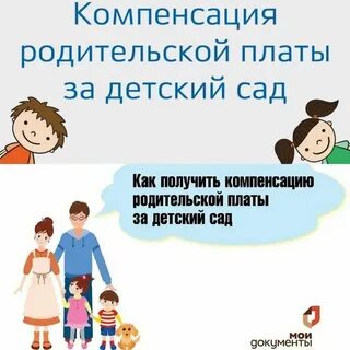 Выдача решения о выплате компенсации платы