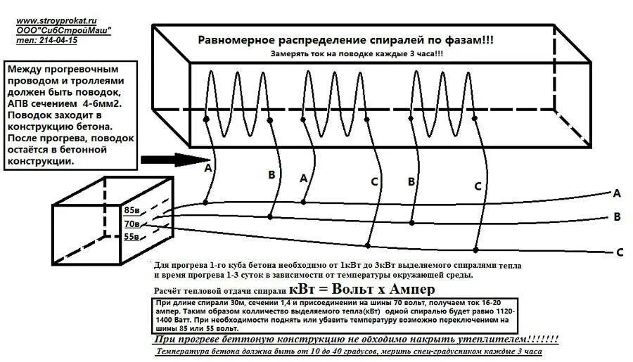 Прогрев спирали. Прогрев бетона проводом схема подключения. схема подключения прогрева бетона. схема подключения проводов прогрева бетона. схема подключения кабеля пнсв для прогрева бетона.