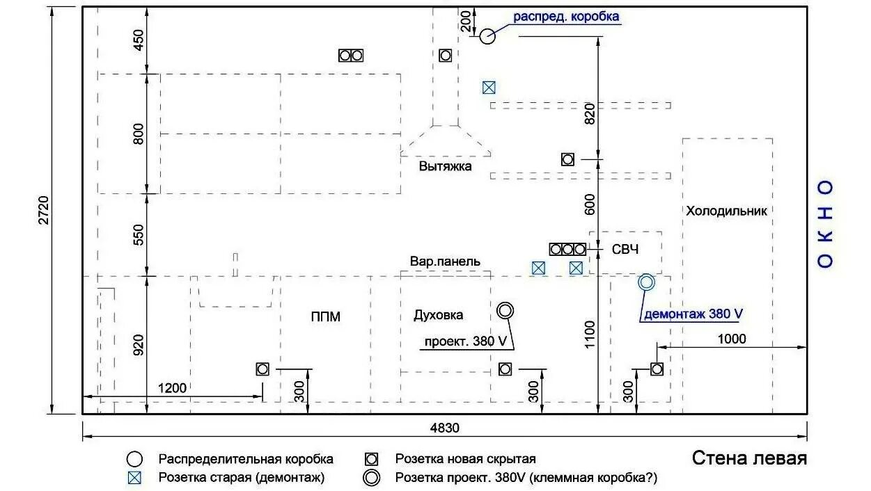 Как правильно распределить розетки. Схема монтажа электропроводки на кухне. схема монтажа электропроводки в квартире на кухне. монтаж проводки на кухне схема. кухня проводка розетки схема.