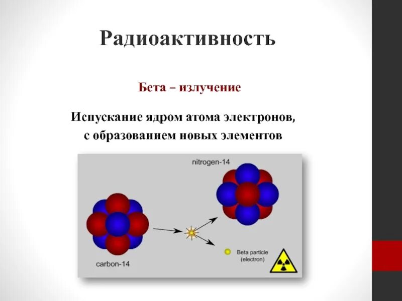 Бета излучение. Радиоактивность. бета излучение излучение. бета (β) излучение.