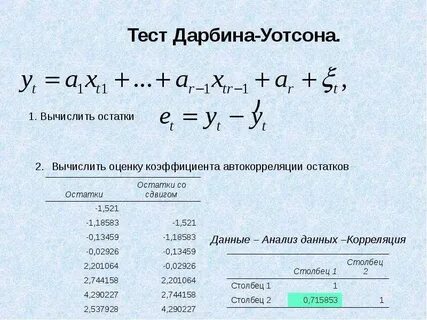 Дарбин уотсон