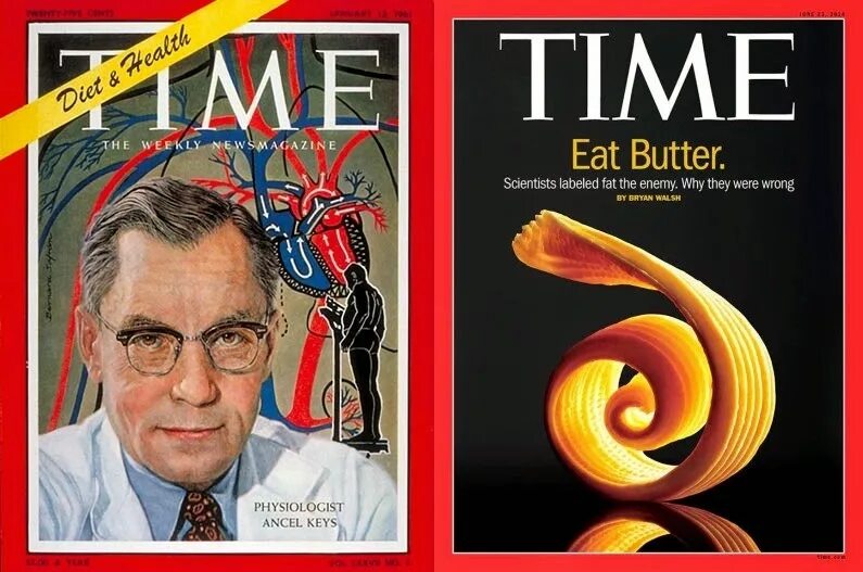 Eat butter. Обложка журнала тайм. ancel keys. обложка тайм с врачами. time eat butter.