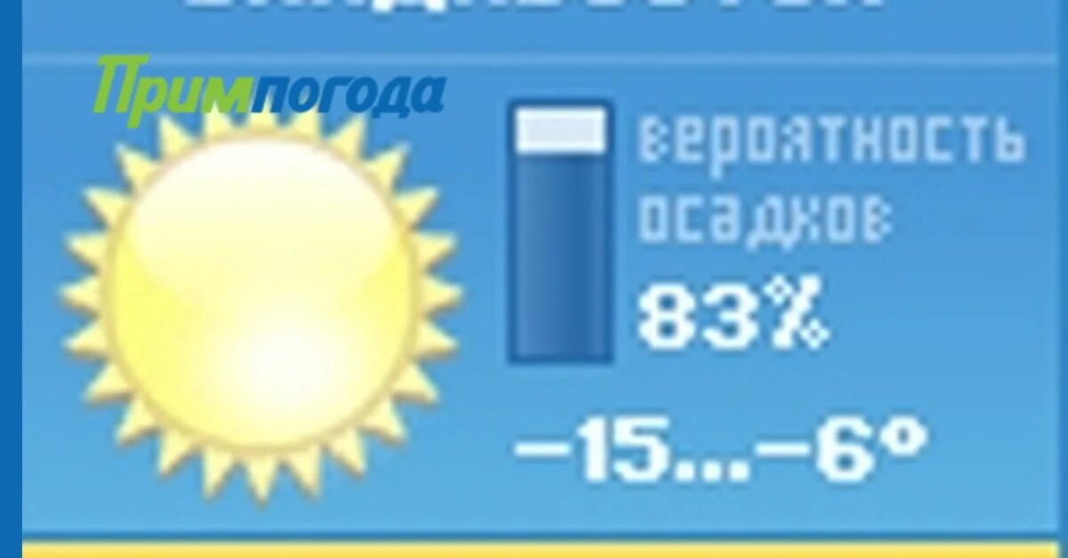 Разработайте погодный информер. Информер графическая модель. Разработайте погодный информер графическую модель. Разработайте погодный информер графическую модель 6. Информер графическая модель для отображения состояния погоды