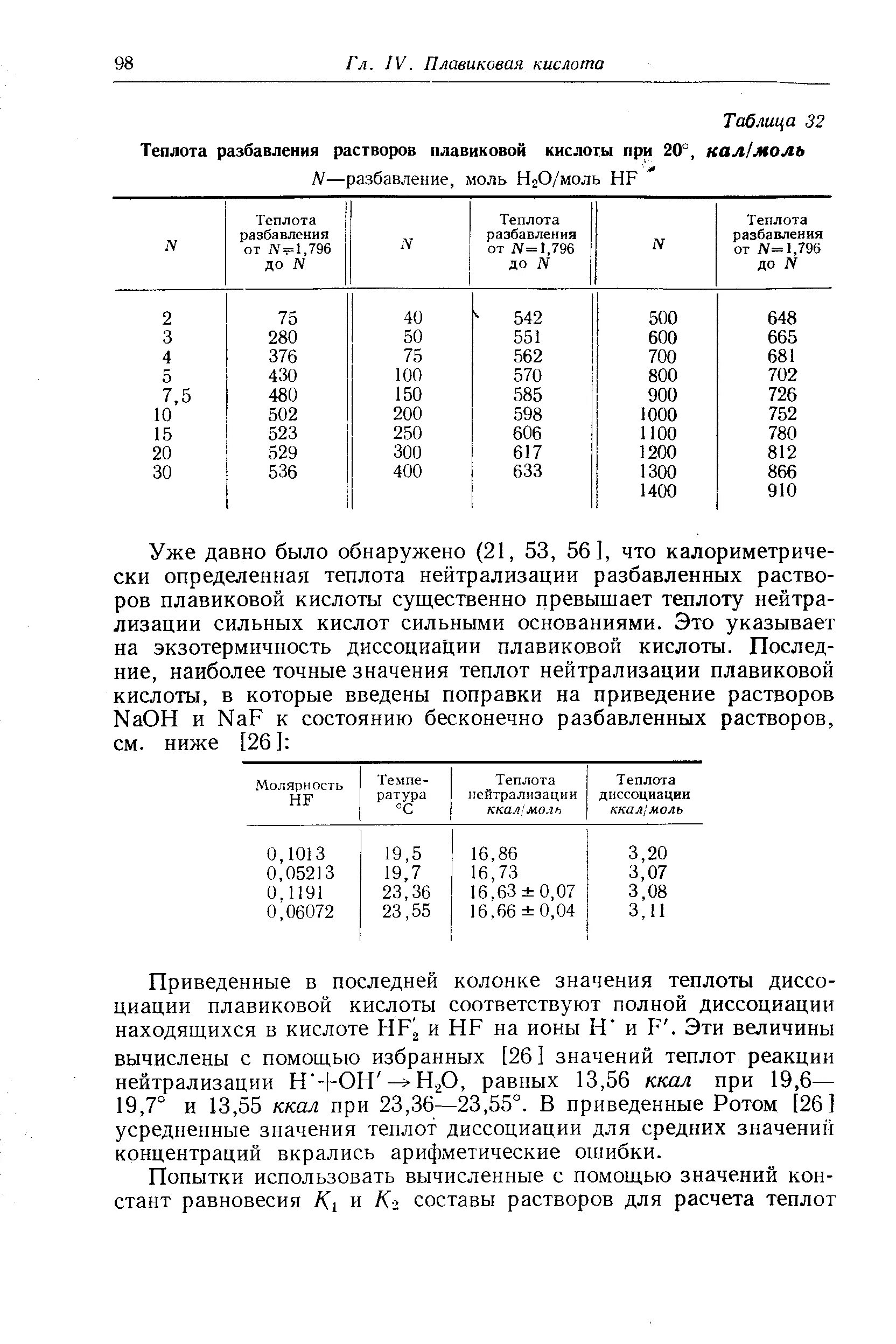 Хлорат натрия вода. Хлорат натрия плотность раствора. Хлорат натрия растворимость. Хлорат калия растворимость. Хлорат натрия раствор.