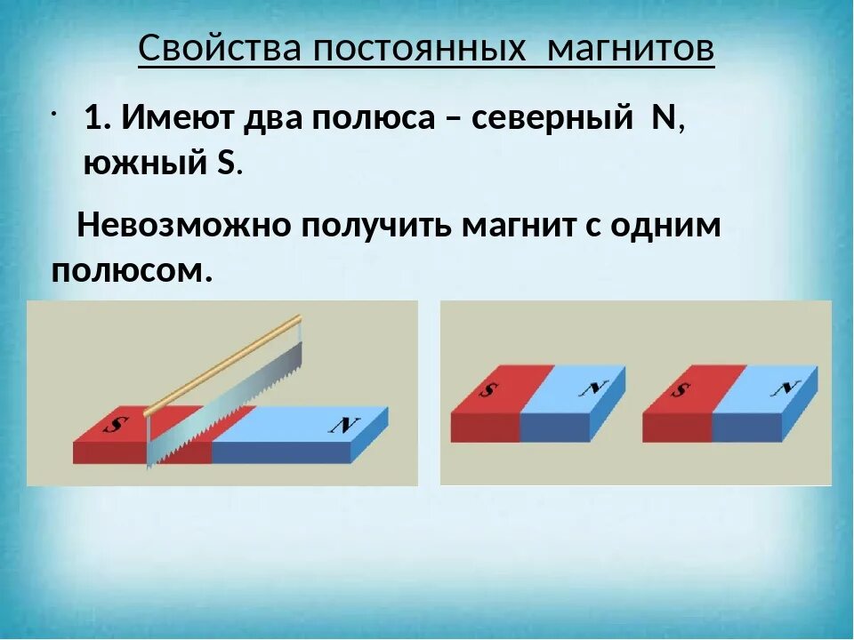 Постоянный магнит полюс взаимодействие полюсов. Постоянные магниты 8 класс. Свойства постоянных магнитов физика. Постоянный магнит. Свойства постоянных магнитов.