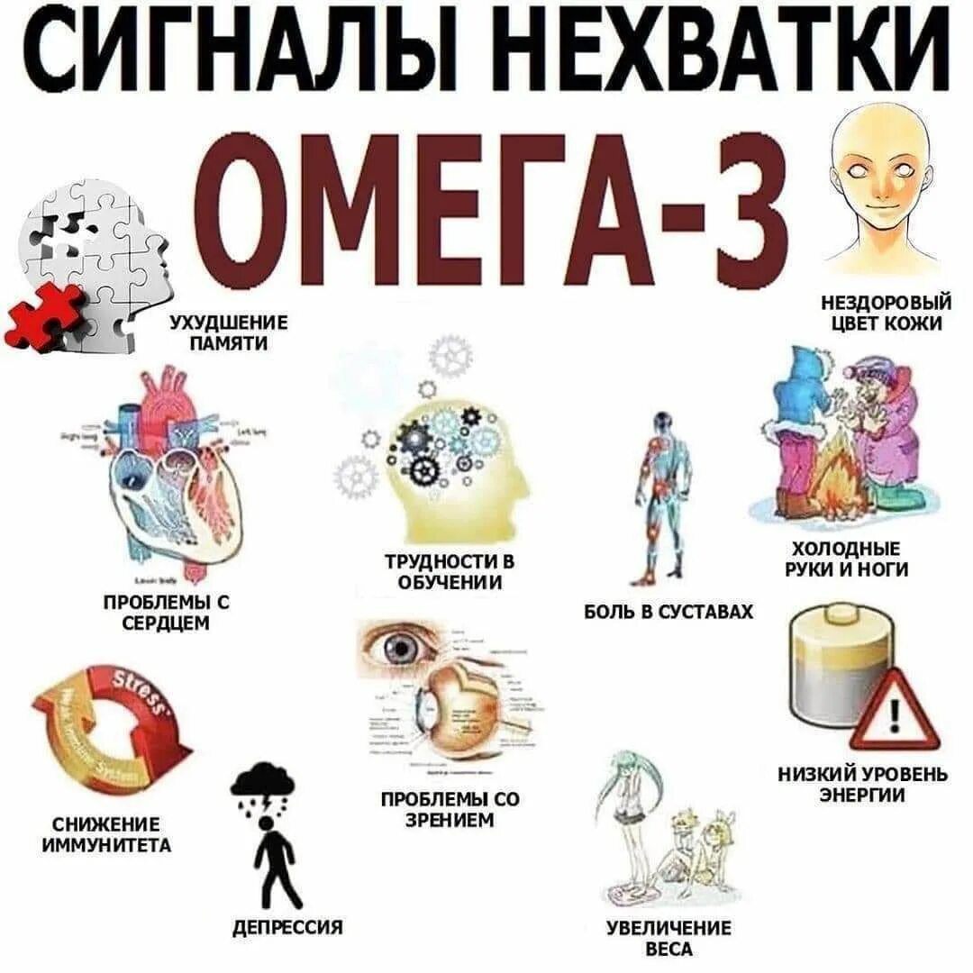 Зачем нужен омега 3. Признаки нехватки омега 3. дефицит омега 3 симптомы. сигналы нехватки омега 3. недостаток омега 3 в организме симптомы.