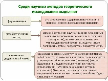 Неверно что наука является