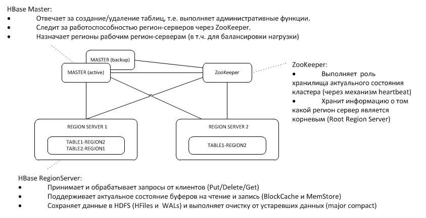 Теория и практика использования. Теория и практика использования. Закон о торговле. Теория и практика. Теория и практика принятия управленческих решений.