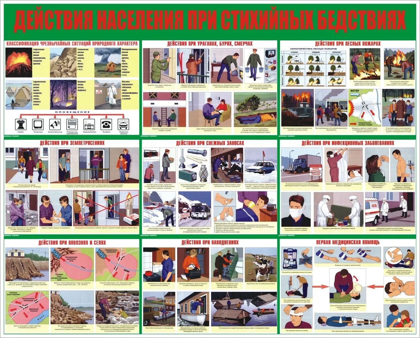 действия населения при природных опасностях. памятка при чрезвычайных ситуациях природного характера. памятка по обж действия при чс. памятка (алгоритм) действий при чс природного характера. памятка при чрезвычайных ситуациях природного характера.