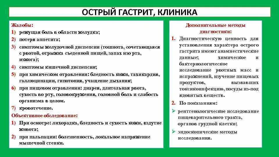 Слабость повышенный аппетит