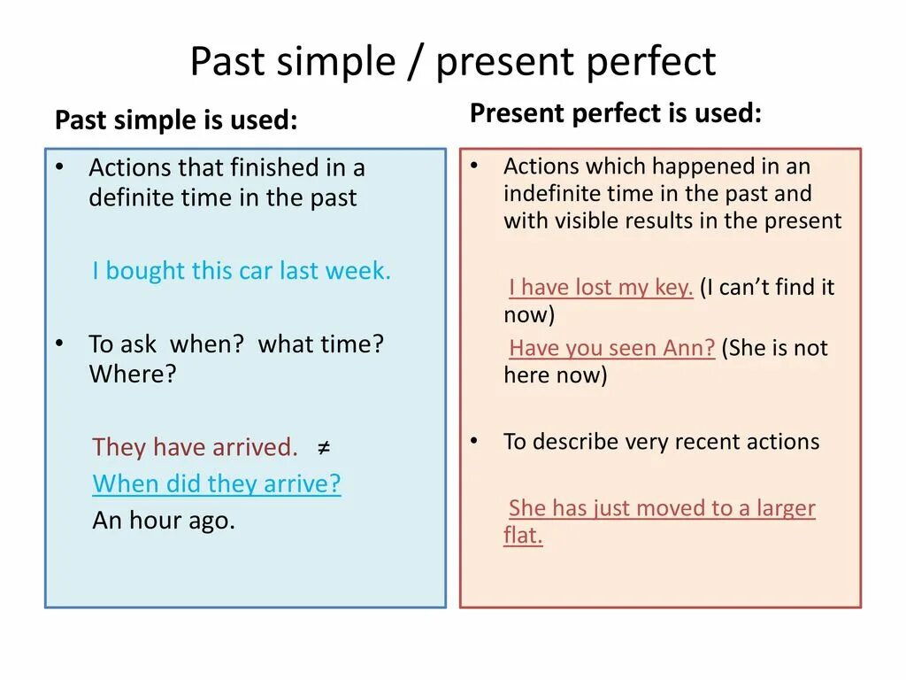 Как отличить present perfect от present simple. Present perfect Tense vs past simple Tense. Present perfect vs past simple разница. Past simple or past perfect разница. Past simple or present perfect разница.