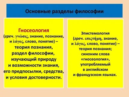 Разделы философского познания