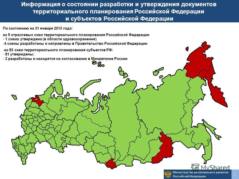 Г федеральные фонды регионального развития