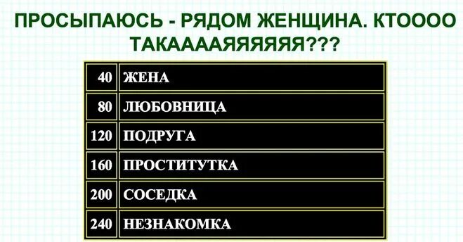 СТО К 1. 100 К одному. Игра 100 к 1. СТО К одному логотип. 100 к 1 ответы чем можно