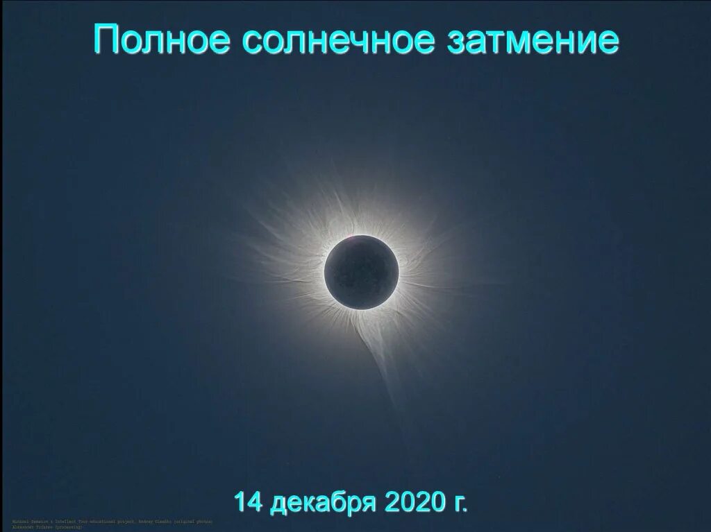 Сколько лет будет затмение. Затмение солнца наступает. Затмения в 2020. Полное затмение солнца в России. Кольцеобразное солнечное затмение.
