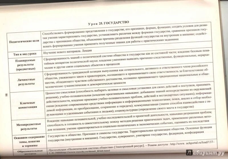 Технологические карты уроков обществознание 11 класс. Идеологии егэ обществознание.