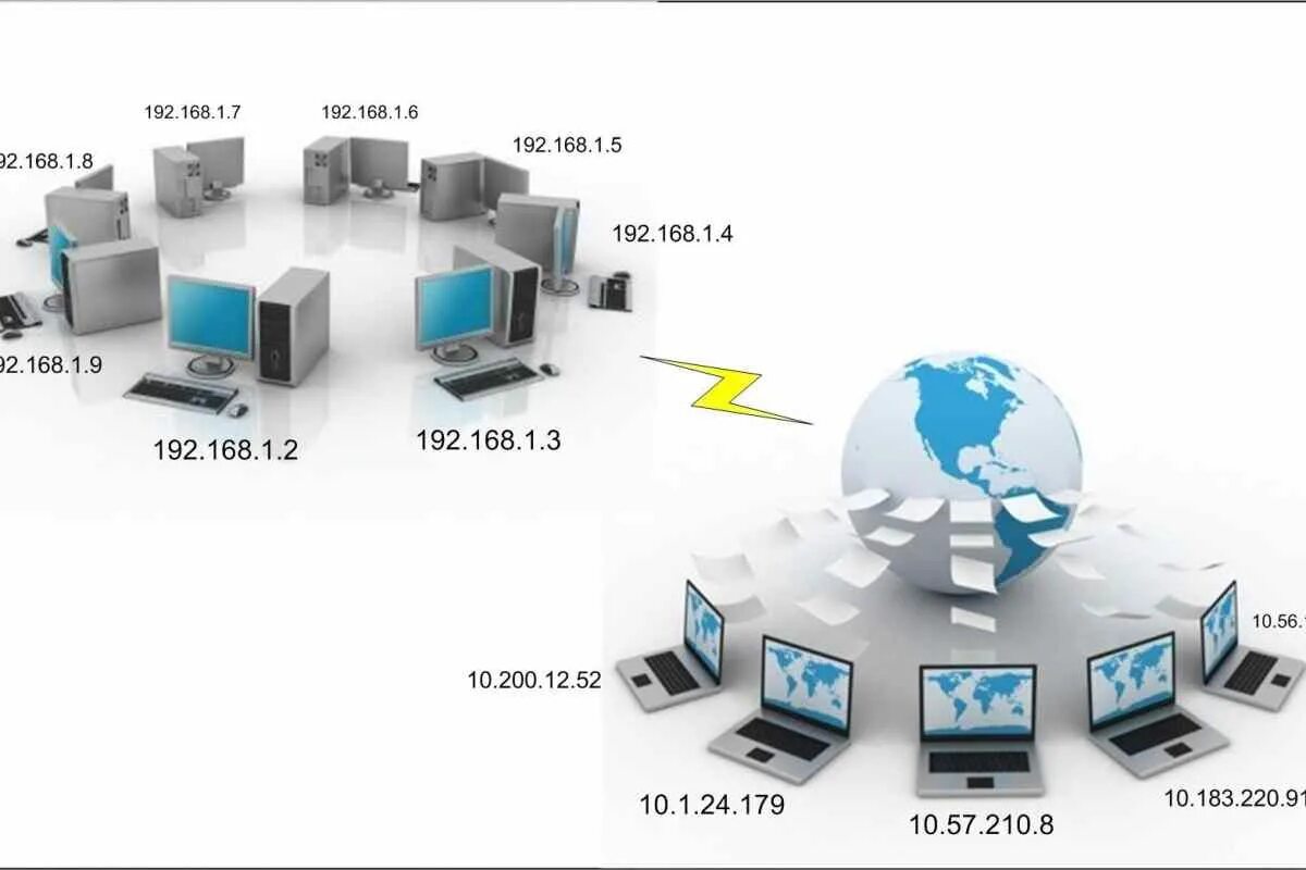 Who ip. Протокол TCP/IP. IP-протокол. Протокол IP адреса. Сетевой протокол IP.