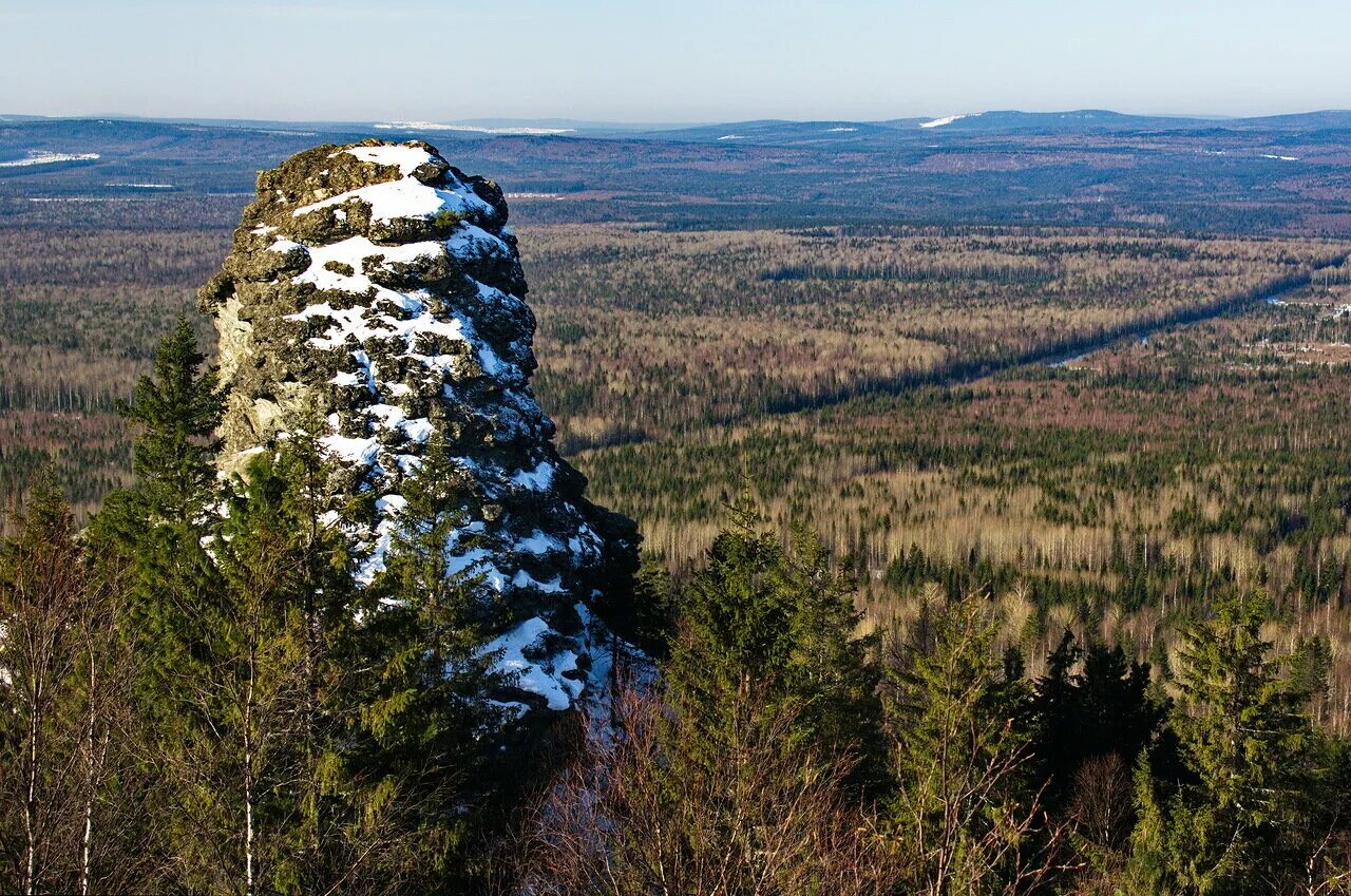 Сведения пермского края