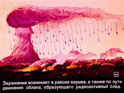 Радиоактивное заражение ядерного взрыва