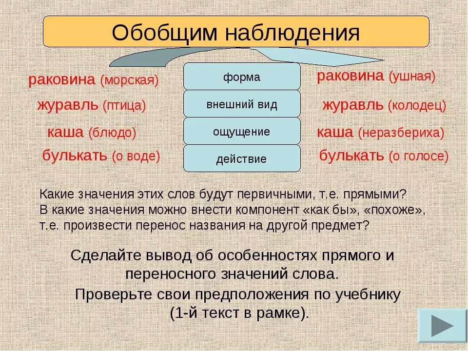 Как объяснить прямое и переносное значение. Прямое и переносное значение слова 5 класс. прямое и переносное значение презентация. слова в прямом и переносном значении 5 класс. прямое и переносное значение 5 класс презентация.