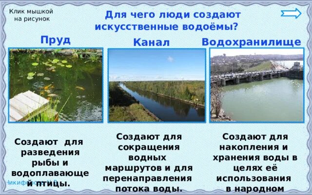 Каналы пруды водохранилища. Водные богатства. Водные богатства Удмуртии. Водные богатства удмуртского края. Водные богатства москвы 2 класс