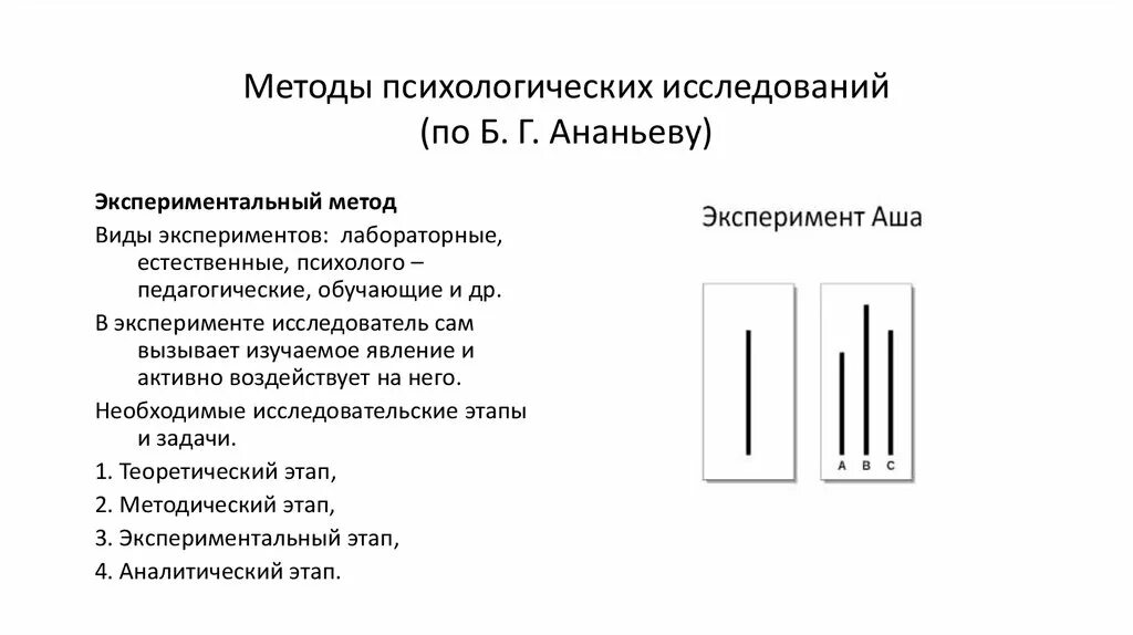 Классификация методов исследования б г Ананьева. Классификация методов психологического исследования б.г. Ананьева. Классификация методов психологии б г Ананьев. Метод психологического исследования Ананьев. Группы методов по ананьеву