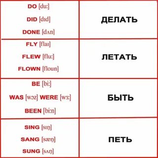 Укажите время глаголов идет