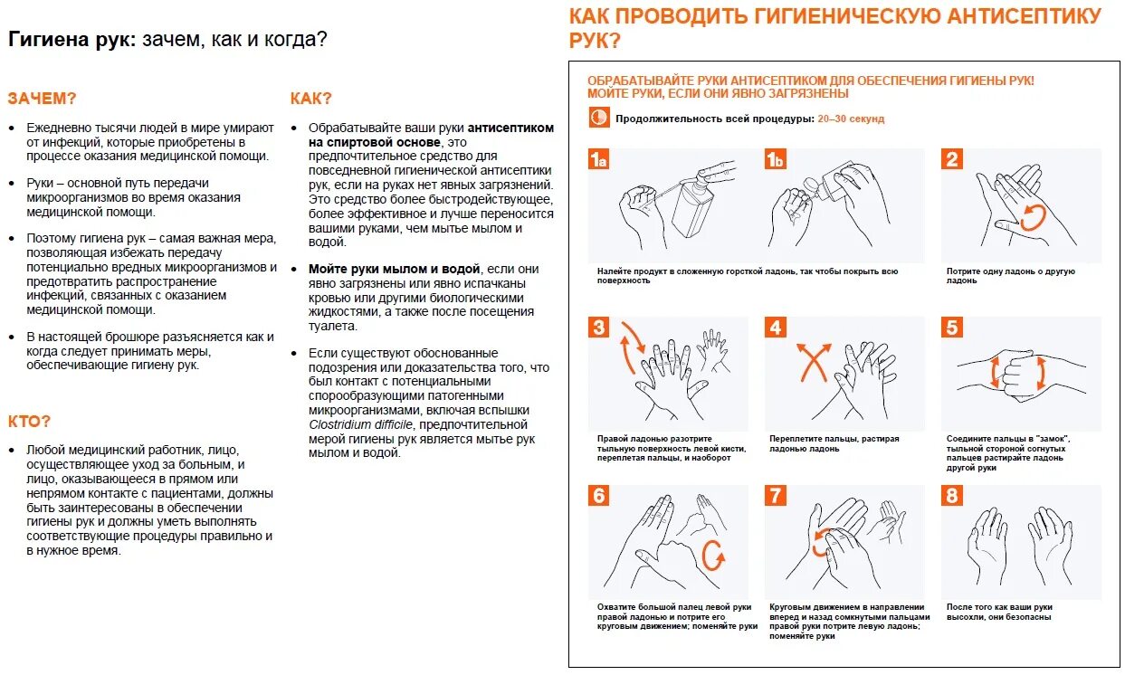 Техника гигиенической обработки рук с антисептиком. Рекомендации воз по гигиене рук медицинского персонала. Гигиеническая обработка рук кожным антисептиком проводится. Обработка рук рекомендации воз.