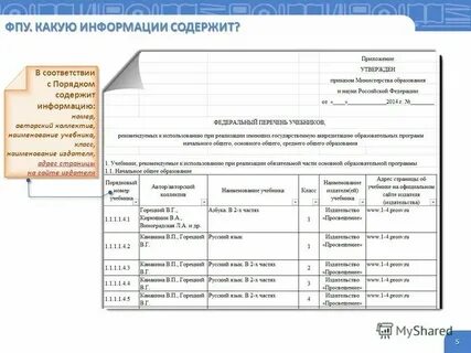 Изменения в учебниках 2024 2025