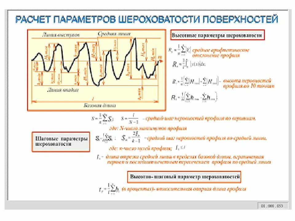Параметры шероховатости. Rz формула шероховатость. формула расчета шероховатости поверхности. горизонтальные параметры шероховатости. формула шероховатости поверхности от подачи.