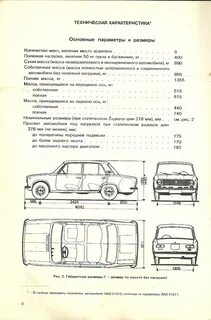 Технические характеристики вазов