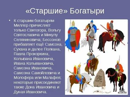 Имена богатырей список