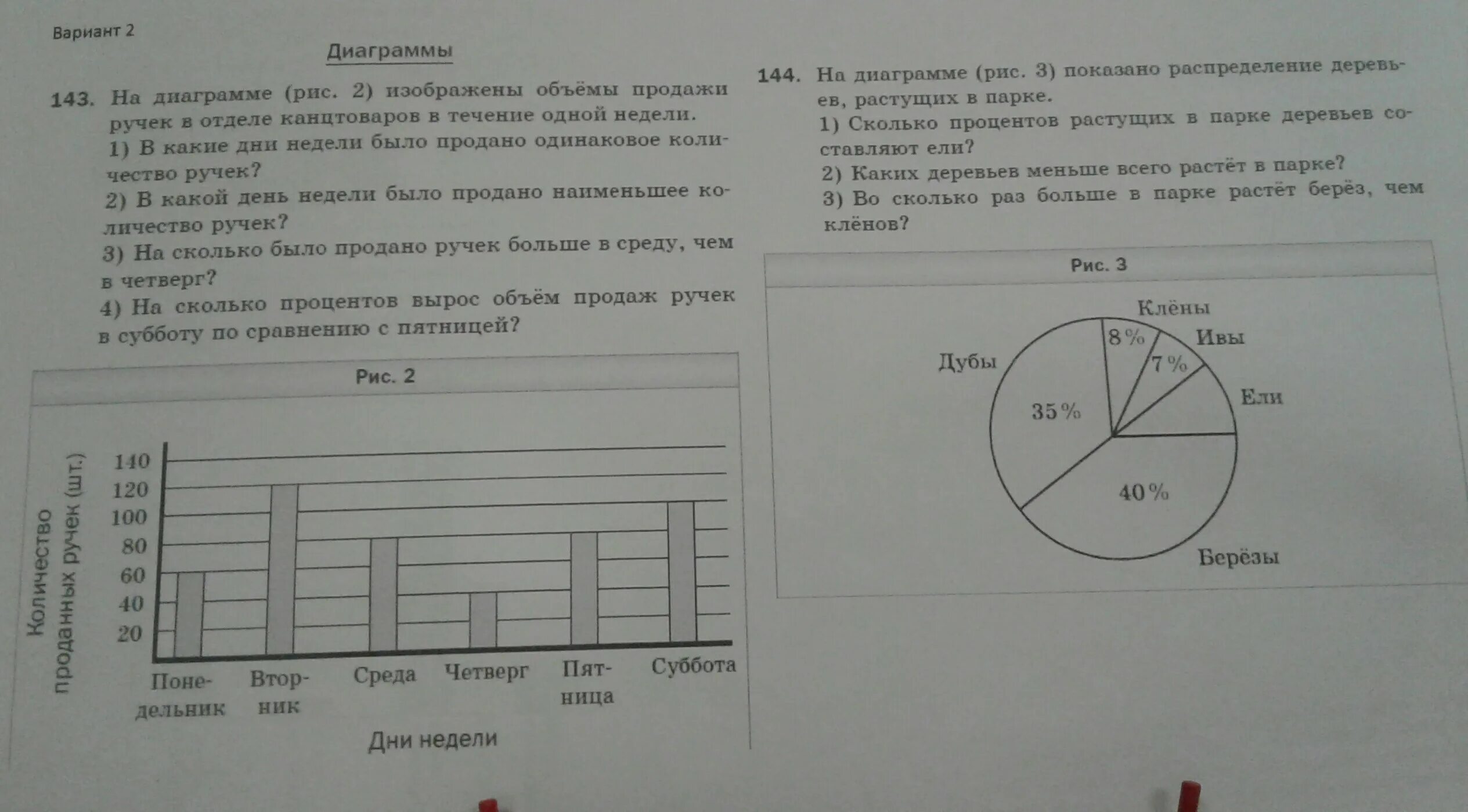На диаграмме изображена протяженность границ россии. Диаграмма. На диаграмме представлено распределение. Надиаграммепоказанапроцентноераспределение. На диаграмме показано сколько деревьев.