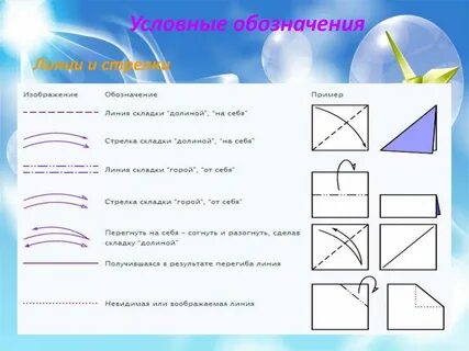 Сгибание и складывание бумаги основные формы оригами