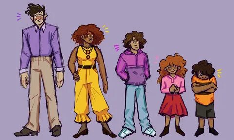 Песня afton family