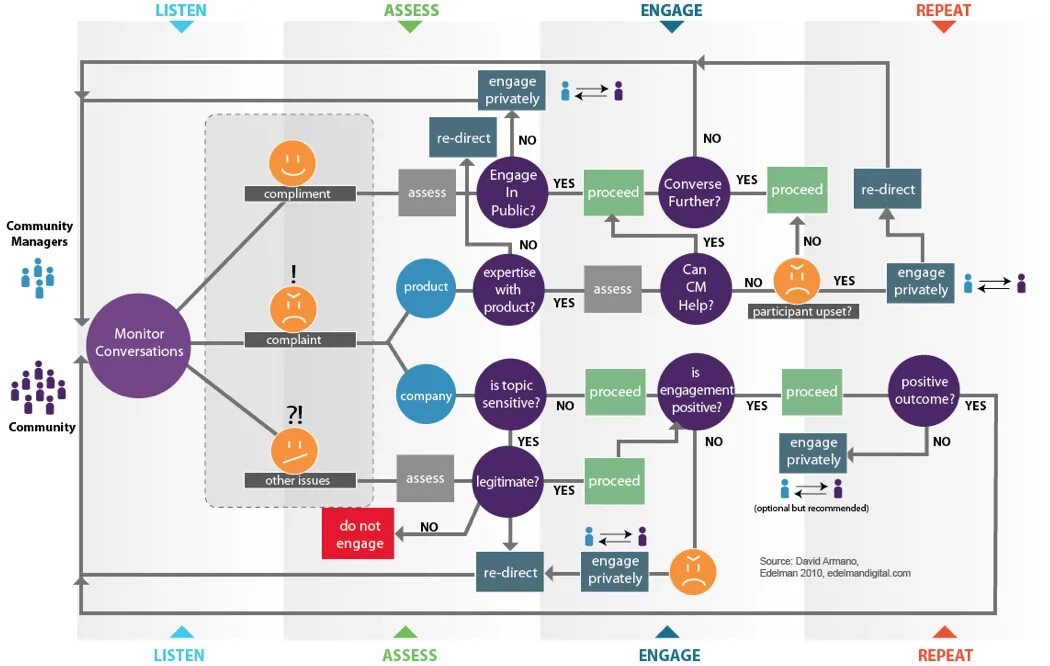 Уголовно процессуальный кодекс франции. De processed. De processed. Code penal france. Penal desine meaning.