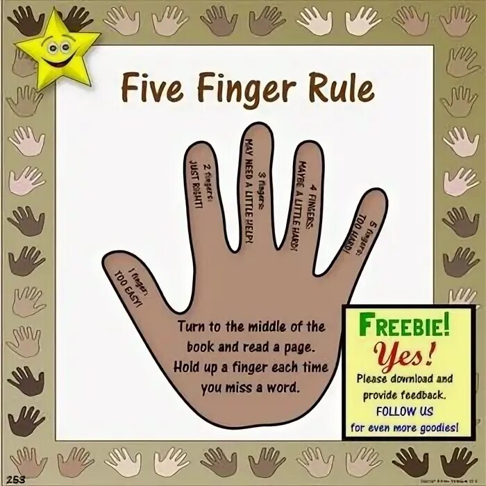 Finger рефлексия. Five finger retelling. 5 Finger method. Five finger feedback. Five rules